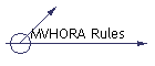 MVHORA Rules
